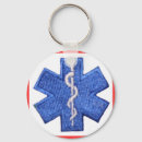 Sök efter emt accessoarer Läkarundersökning
