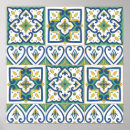 Sök efter talavera posters Panel
