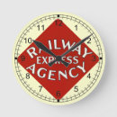 Sök efter hängde klockor Människor (allmänt)