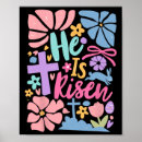 Sök efter påskägg posters Jesus