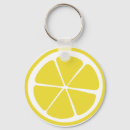 Sök efter lemonade nyckelringar För henne