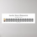 Sök efter fotomall posters För barn