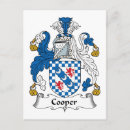 Sök efter cooper vykort Efternamn