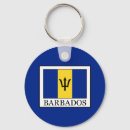 Sök efter jam runda nyckelringar För alla