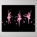 Sök efter ballerina posters Flicka