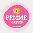 Sök efter femme Lesbisk