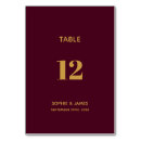 Sök efter bordsnummer bröllop Bourgogne