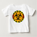 Sök efter biohazard Symbol