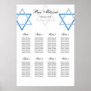 Sök efter mitzvah posters Mottagning