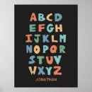 Sök efter abc posters Könsneutral