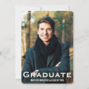 Sök efter college fotokort Meddelande