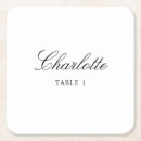 Sök efter bröllop inbjudningar tillbehör Elegant