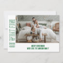 Sök efter roliga julhälsningar vykort Julklapp