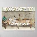 Sök efter dissekerat Skola