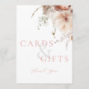 Sök efter programkort Botanisk