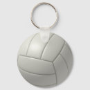Sök efter volleyboll nyckelringar Inomhus