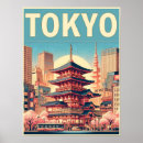 Sök efter tokyo posters Körsbärs blommar