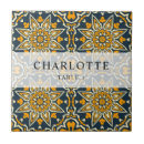 Sök efter spanska kakelplattor Mönster