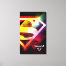 Sök efter supergirl posters Supertjej