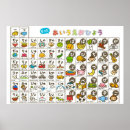 Sök efter hiragana posters Japanska