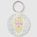 Sök efter cobra accessoarer Reptiler