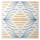 Sök efter spanska kakelplattor Abstrakt