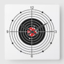 Sök efter som bullseye konst Uppsätta som mål