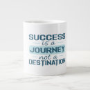 Sök efter framgång muggar Motivation