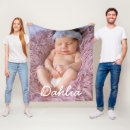 Sök efter baby filtar Namn