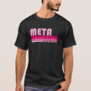 Sök efter metar Retro