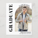 Sök efter mod fotokort För honom