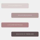 Sök efter roliga etiketter Människor (allmänt)