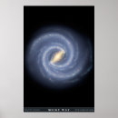 Sök efter milky långt konst Universum