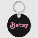 Sök efter betsy Namn