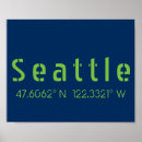 Sök efter koordinater posters Digital nedladdning