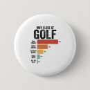 Sök efter håla knappar Golf boll
