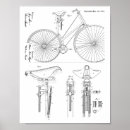 Sök efter bicycle design Gammal