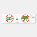 Sök efter co2 bildekaler Klimat