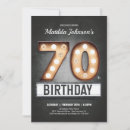 Sök efter 70th inbjudningar Människor (allmänt)