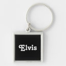 Sök efter elvis Namn