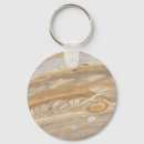 Sök efter jupiter nyckelringar Planet