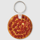 Sök efter peperoni Pizza