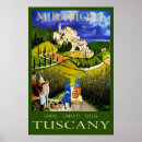 Sök efter tuscany posters Land