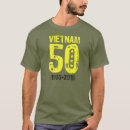 Sök efter vietnamkriget Militär