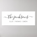 Sök efter posters Familj