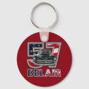 Sök efter ringar Människor (allmänt)