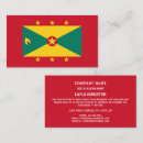 Sök efter grenada Grenadian