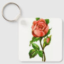 Sök efter victorian nyckelringar Rosa