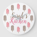 Sök efter kitchen konst Dekator