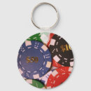 Sök efter gå i flisor Poker